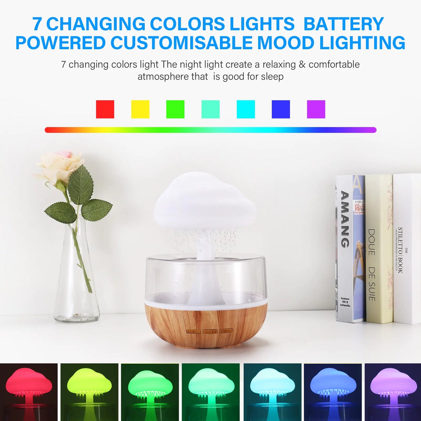 Weljoy Zen Rain Cloud Night Light Aromatherapy Essential Oil Diffuser