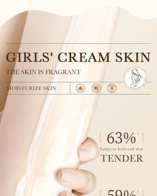 Rice Moisturizing And Nourishing Lotion