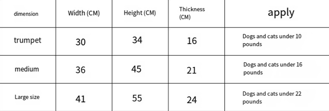 Pet Travel Carrier Bag