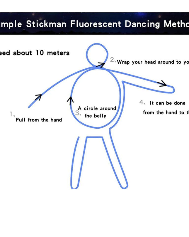 Neon LED Light Glow EL Wire String Strip Rope Tube Decor Car Party + Controller