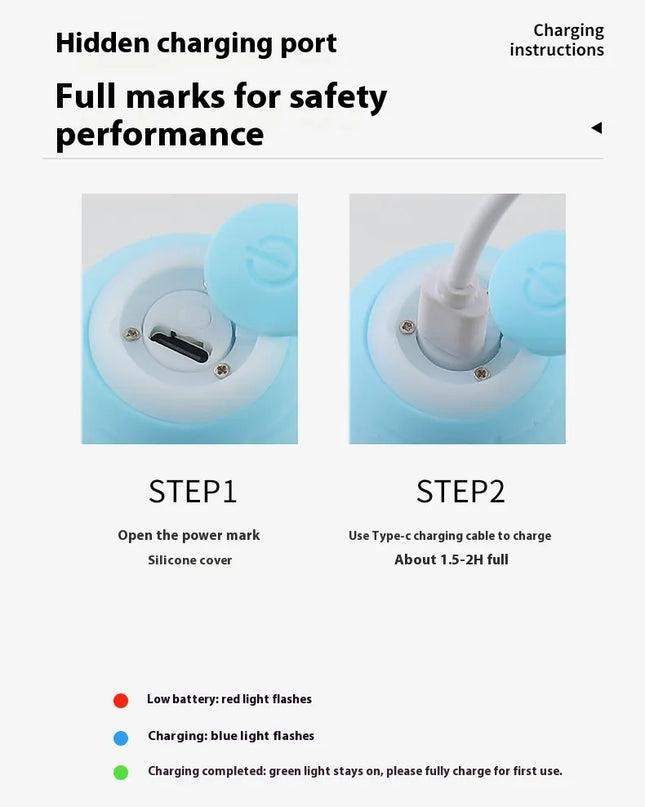 Smart Interactive Dog Toy Ball