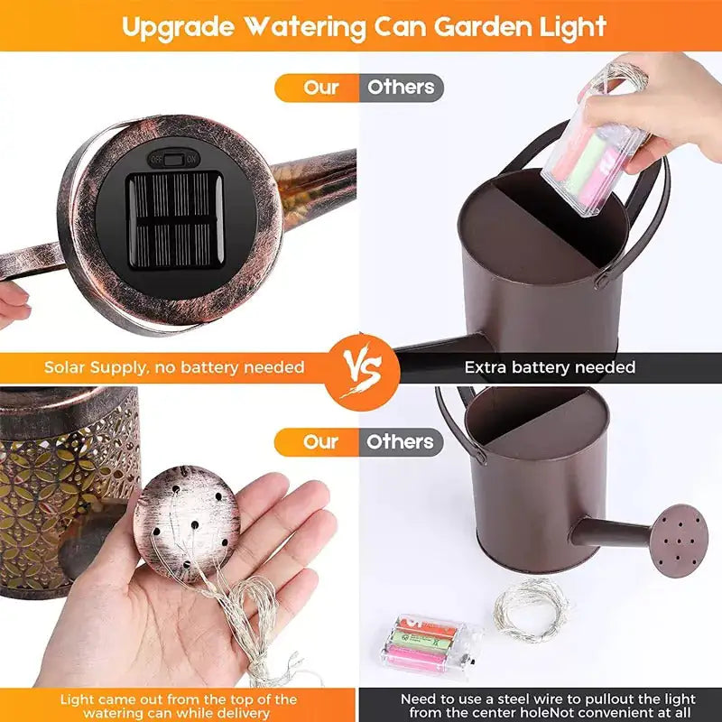 Solar LED "Sprinkle" Garden Lamp