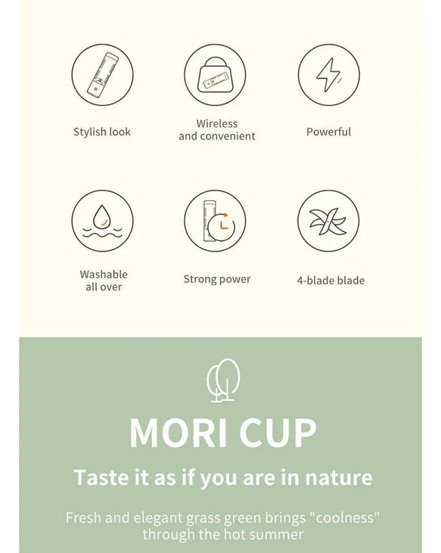 Mini Portable Electric USB Blender