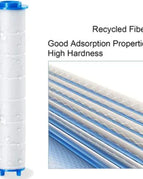 Filter element / Standard