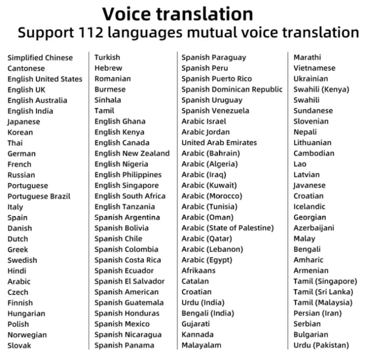 International Multi-Language Scanning Translation Pen