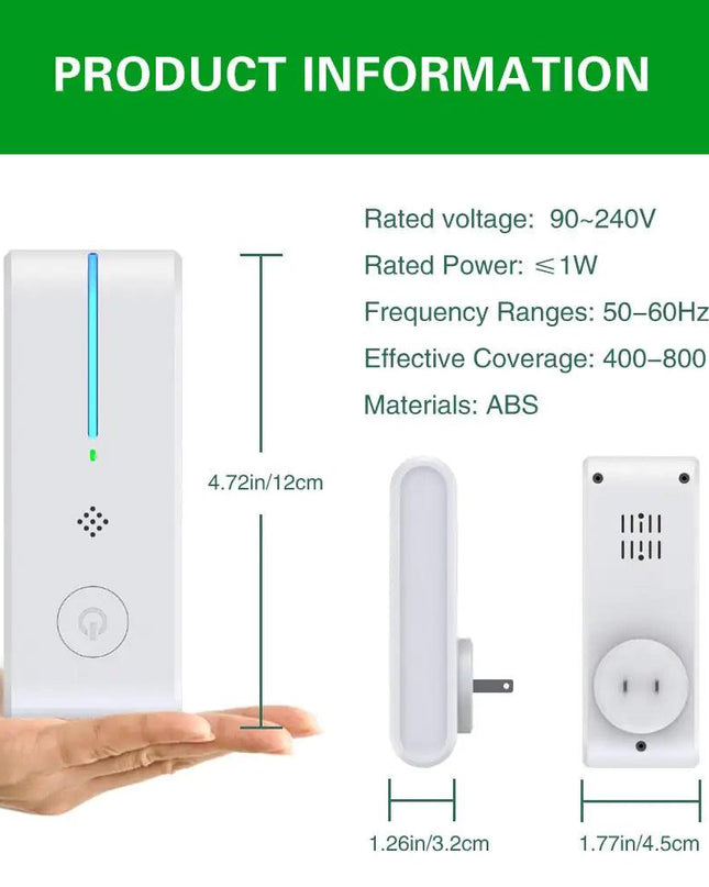 Portable Mini Plug In Negative Ion Generator Air Purifier