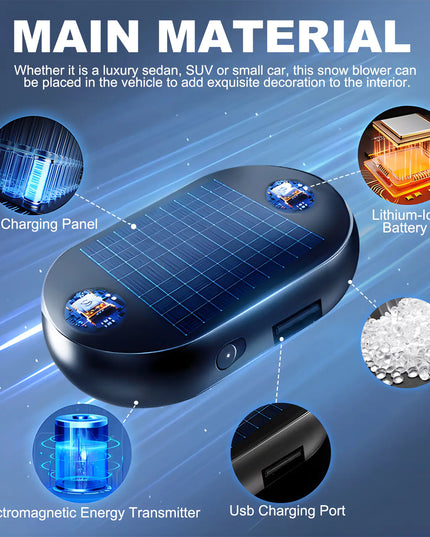 Car Snow Remover Car Windshield Rearview Mirror Deicing Fast Snow Melting Portable Anti-freezing Tool