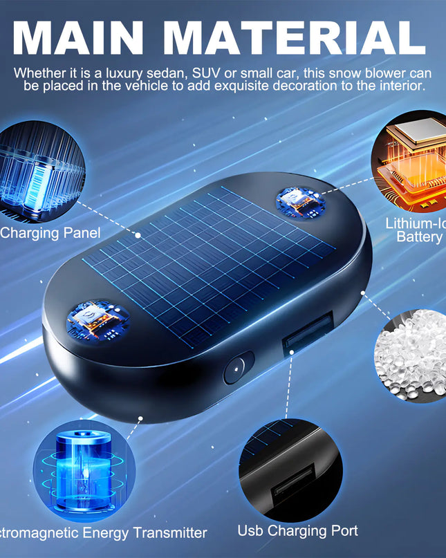 Car Snow Remover Car Windshield Rearview Mirror Deicing Fast Snow Melting Portable Anti-freezing Tool