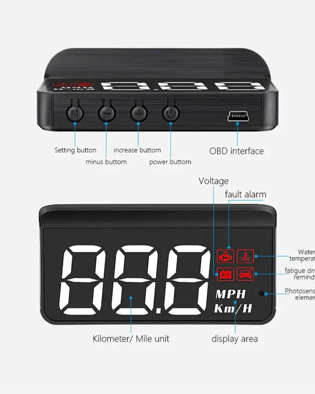Car Heads Up Display