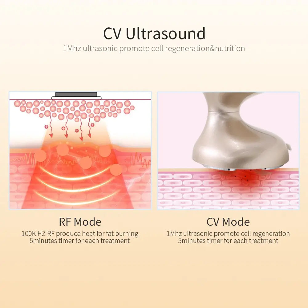 Ultrasonic Slimming Handy Massage