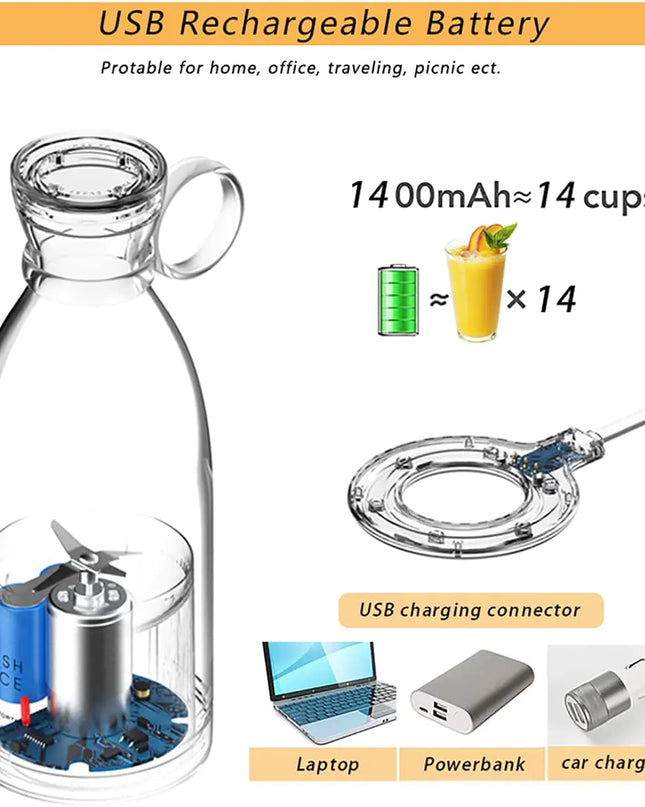 Portable Blender Juicer