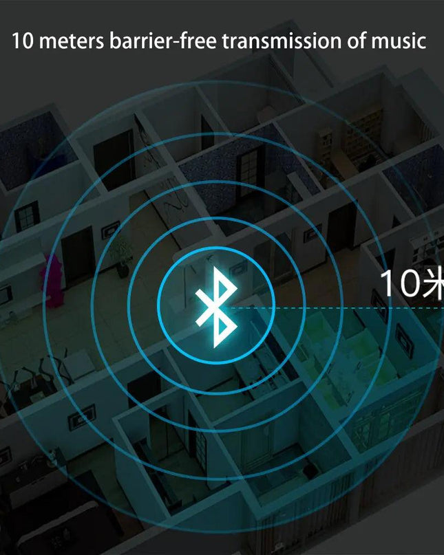 USB Bluetooth Receiver Transmitter Adapter