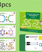 3PCS Brain Development