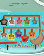 Star Magnetic Attraction