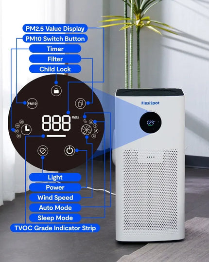 FlowPlus Air Purifier Y2pro