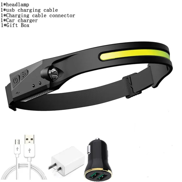 Usb Rechargeable Headlights