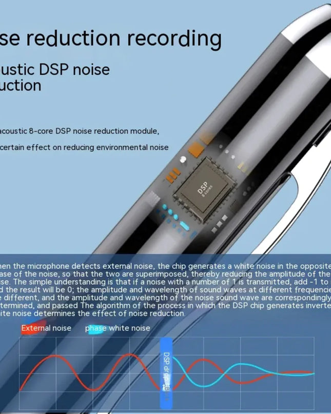 HD Noise Reduction Recorder