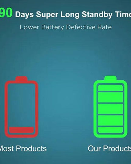 650 YD Remote Dog Training Shock Collar Waterproof for Small Medium Large Dogs