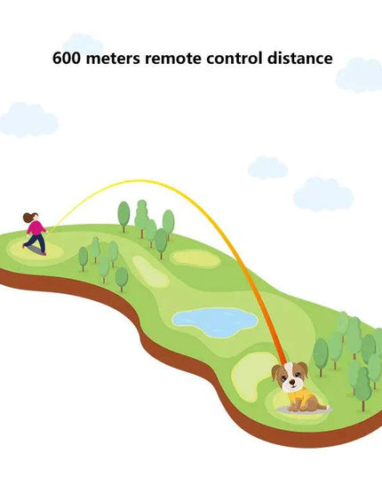 650 YD Remote Dog Training Shock Collar Waterproof for Small Medium Large Dogs