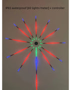 (IP65waterproof 60lightsmete) / Electrical outlet(USB)