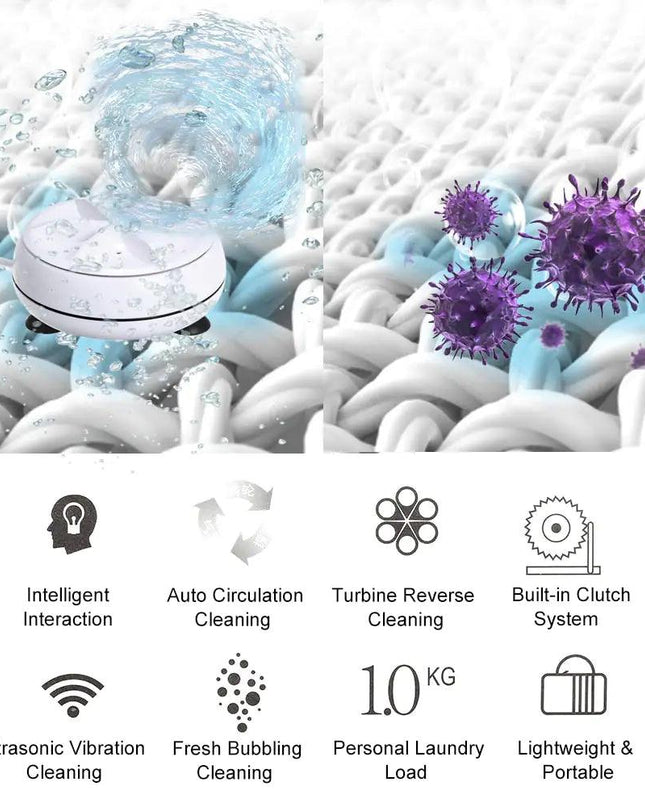 Handy Wash™ - Ultrasonic Mini Washing Machine