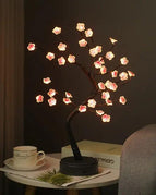 I / USB Battery Power