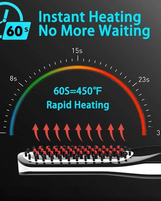 Wireless Men Quick Beard Straightener