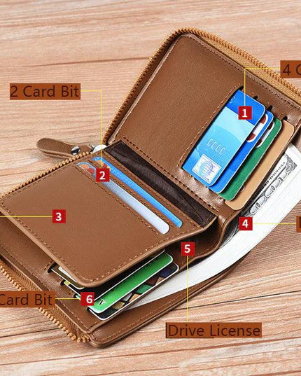Men's "RFID" Blocking Leather Wallet "Waterproof"