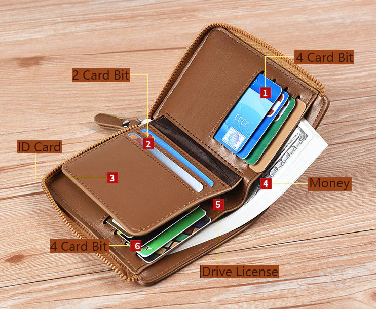 Men's "RFID" Blocking Leather Wallet "Waterproof"