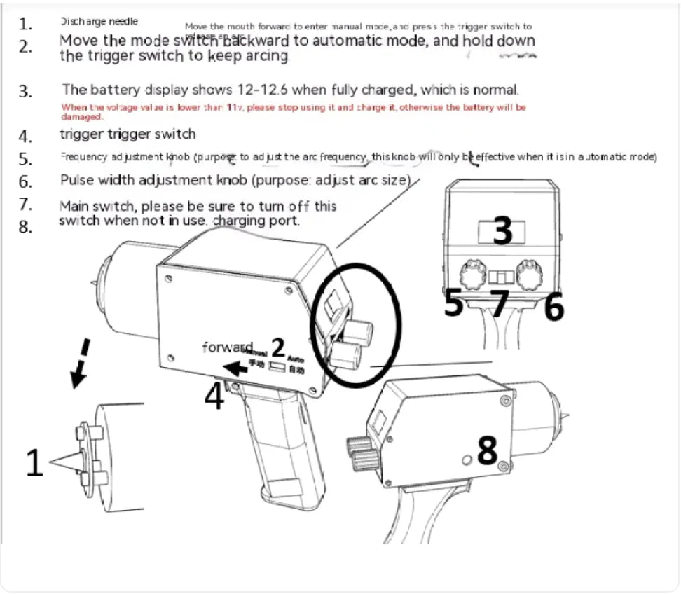 Rechargeable Handheld Coil Tool with Dual Gears