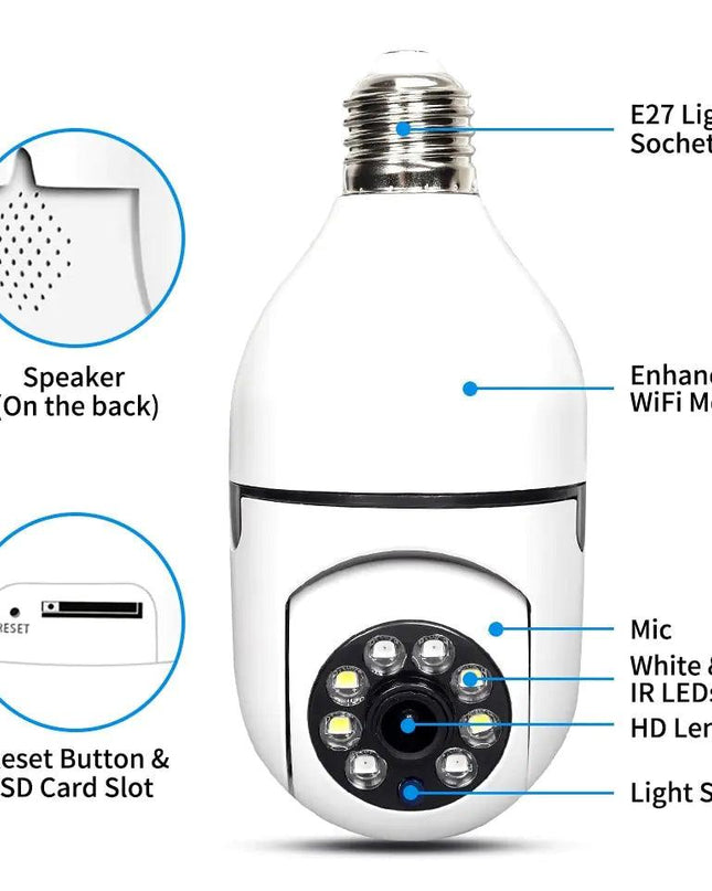 Wireless CCTV Light Bulb