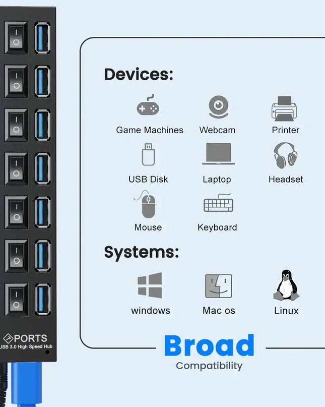 USB 3.0 Hub with 4/7 Extension Port