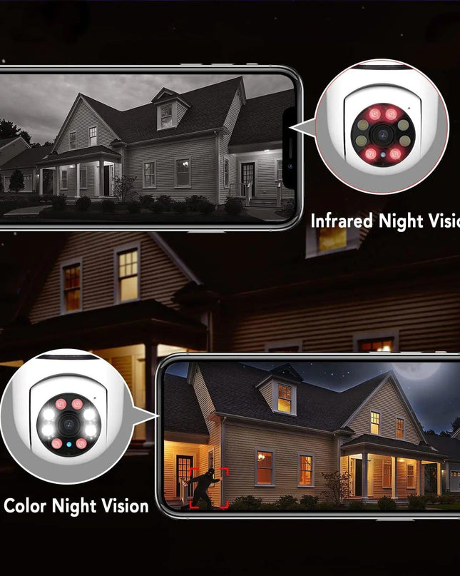 Wireless CCTV Light Bulb