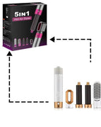 5in1 Retail White / EU