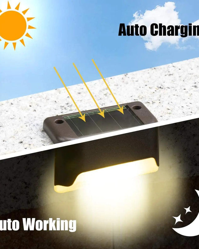 Waterproof Solar Deck  Step Lights