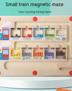 Small Train Calculation Board