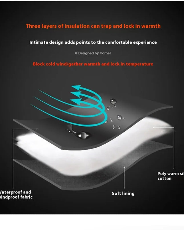 Men's Winter Cotton Jacket