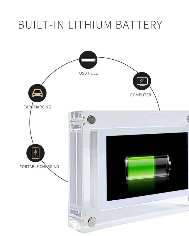 Acrylic Digital Photo Frame