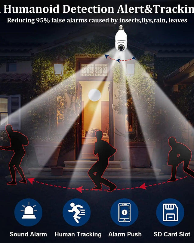 Wireless CCTV Light Bulb