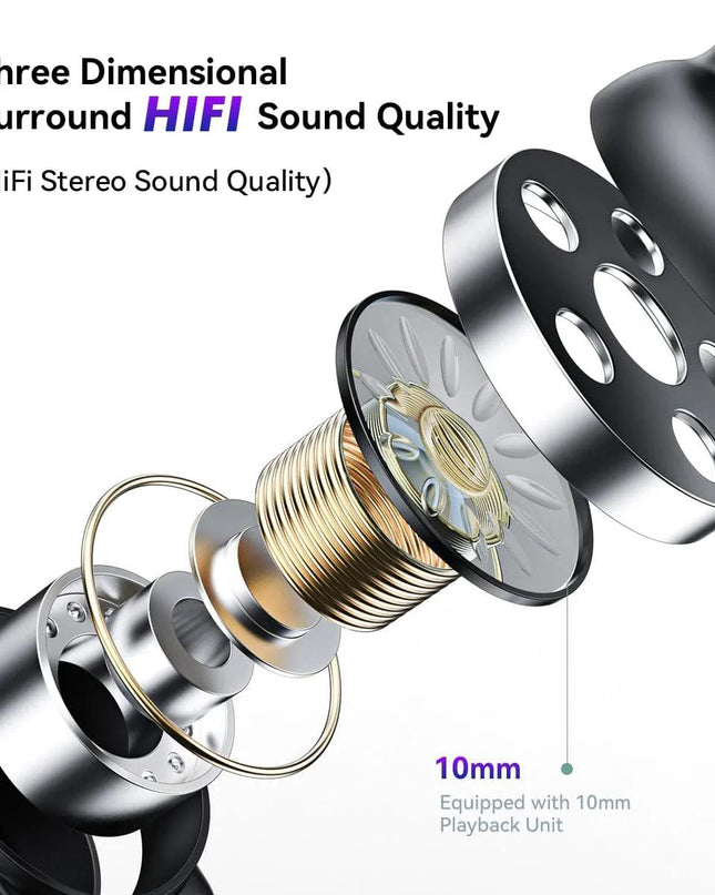 Bluetooth Earbuds Headset 5.3 Wireless Noise Cancelling TWS Trucker Waterproof