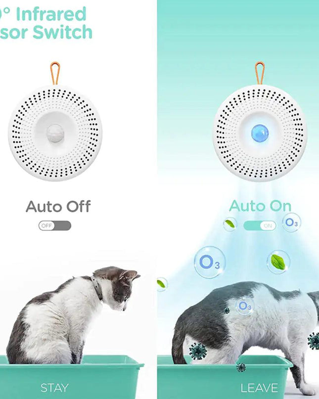 Smart Odor Eliminator for Litter Box