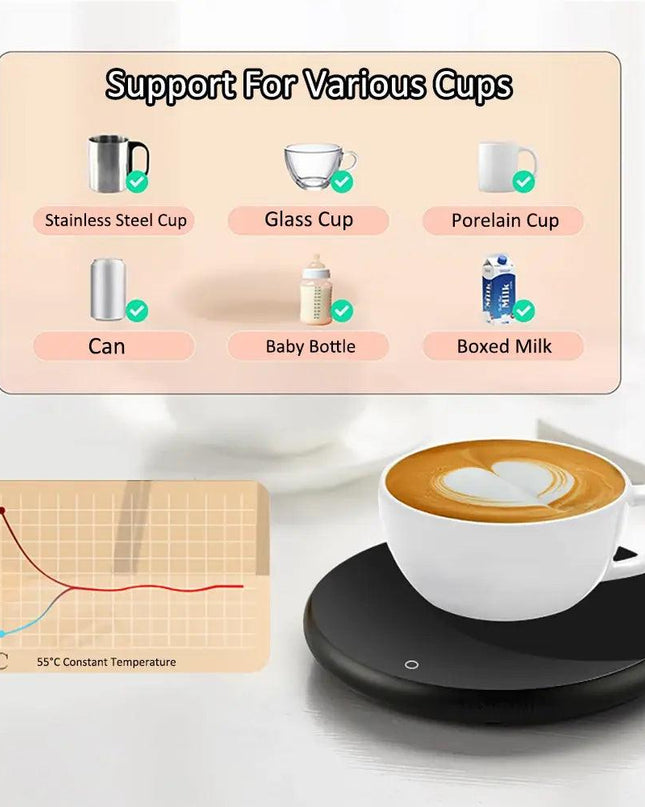 USB Coffee Cup Warmer