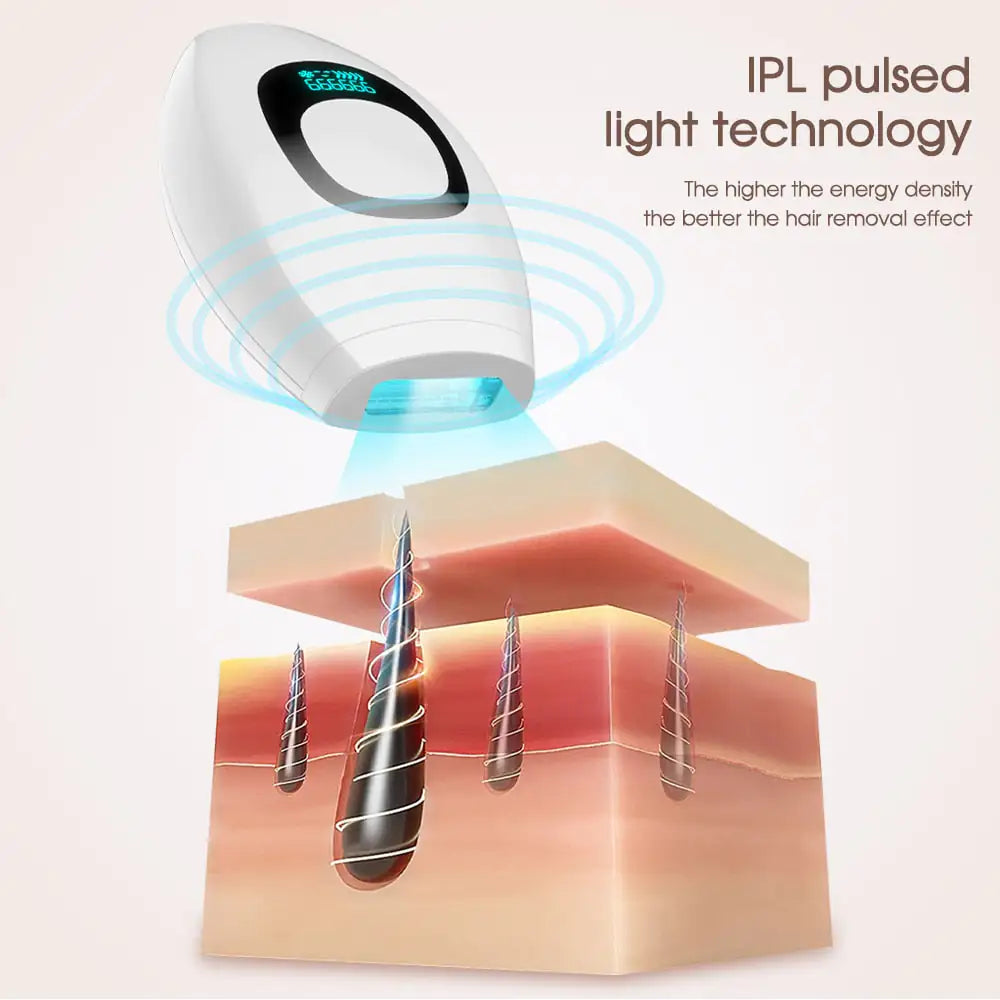 IPL Laser Hair Removal Epilator Original