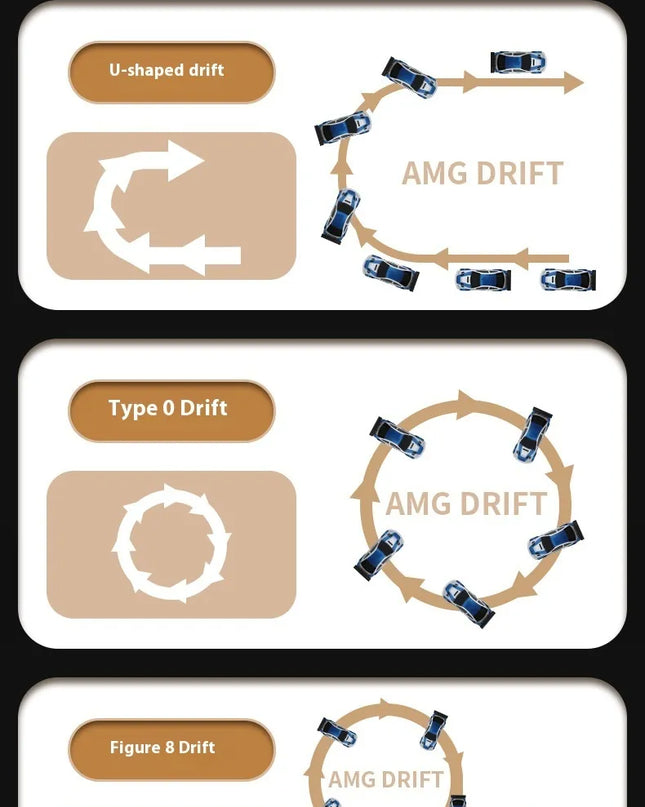 Mini 4-Wheel Drift RC Car – Indoor Remote Control