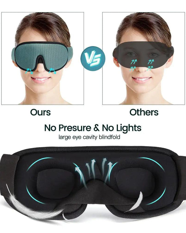3D Sleeping Mask Block Out Light Sleep Mask