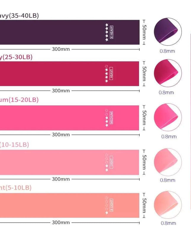 Strength Resistance Band